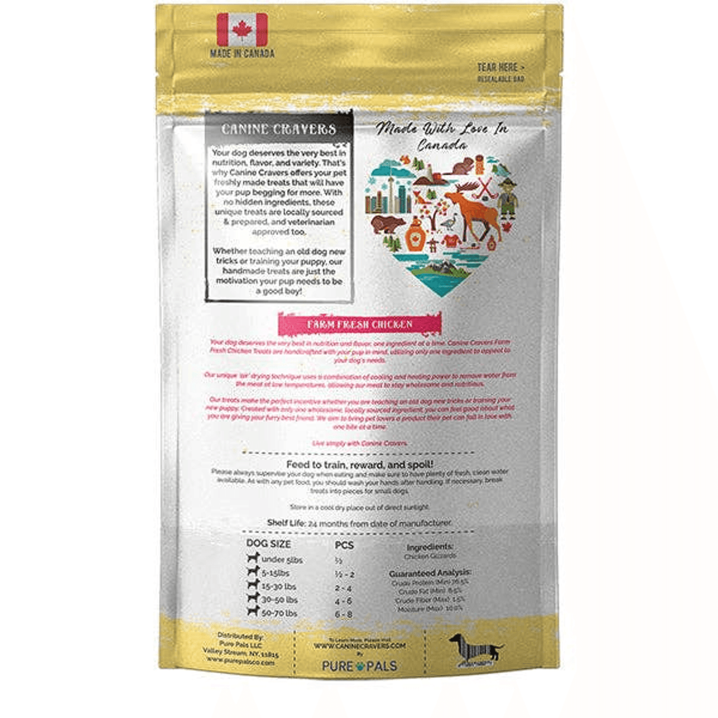 Farm Fresh Single-Ingredient Chicken Breast Treats