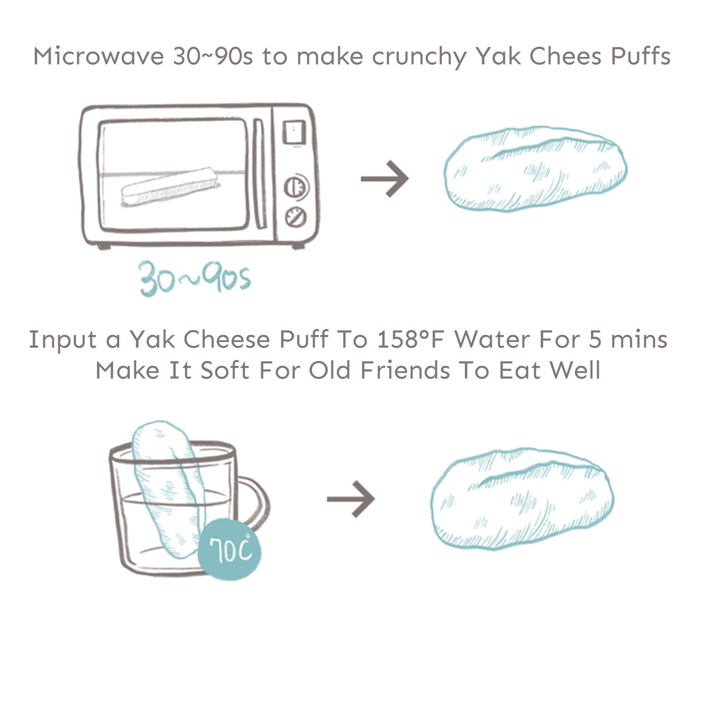 Lof Natural Himalayan Yak Chews Cheese