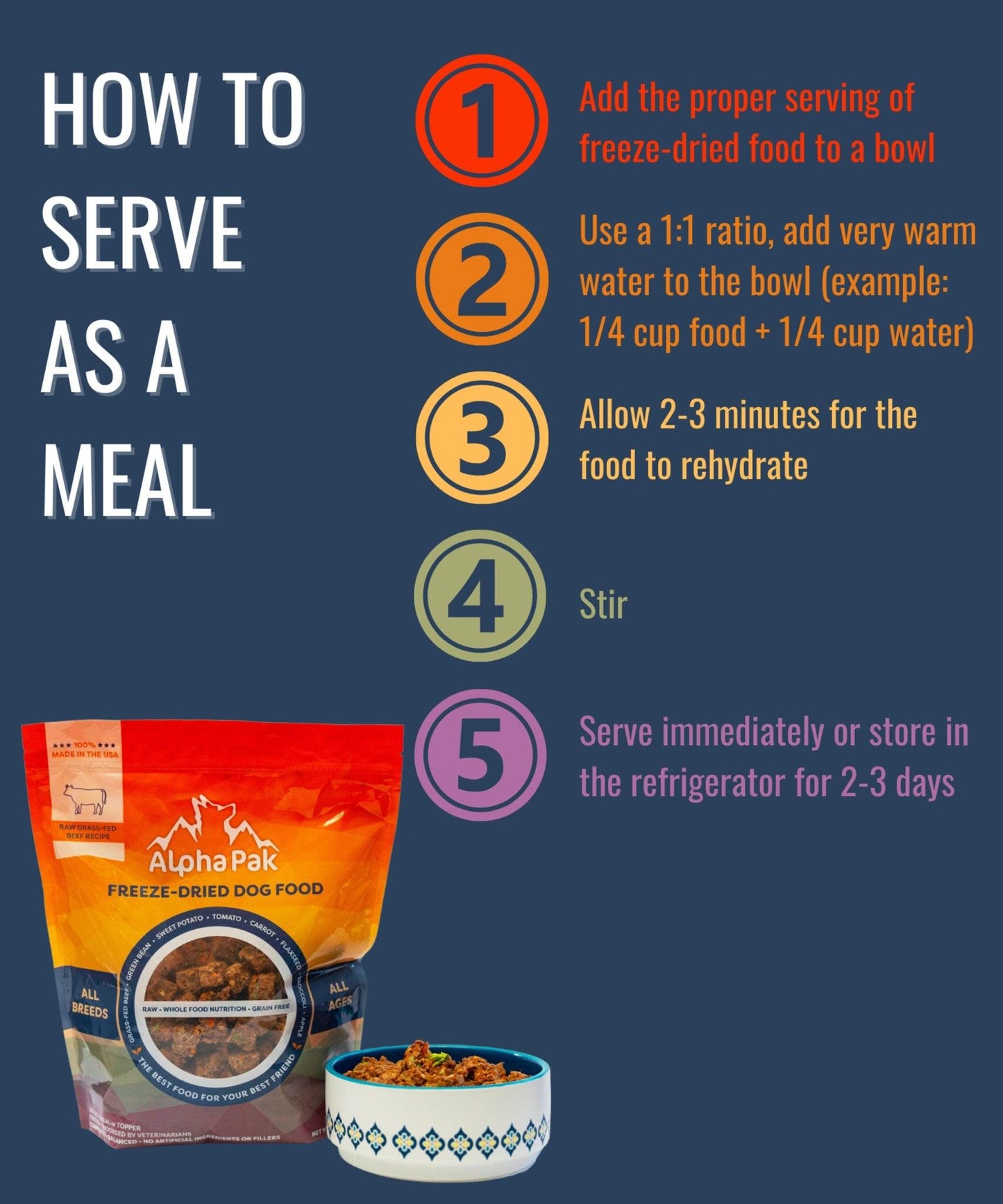 Alpha Pak Raw Freeze Dried Dog Food - Premium Grain-Free Nutrition