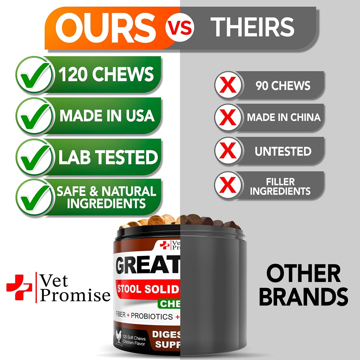 Great Poop Probiotics for Dogs - Stool Softener