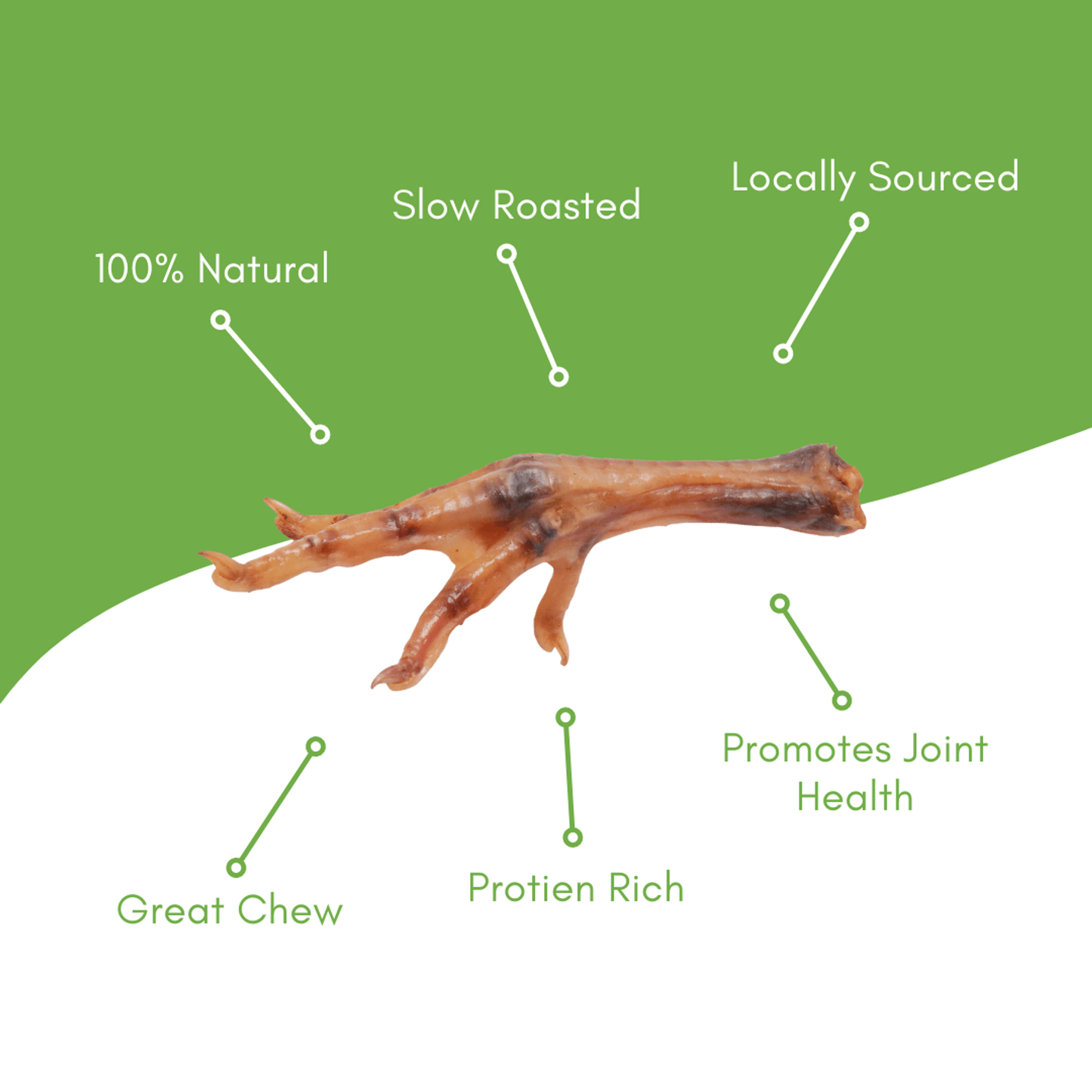 Premium Slow-Roasted Chicken Feet Dog Treats