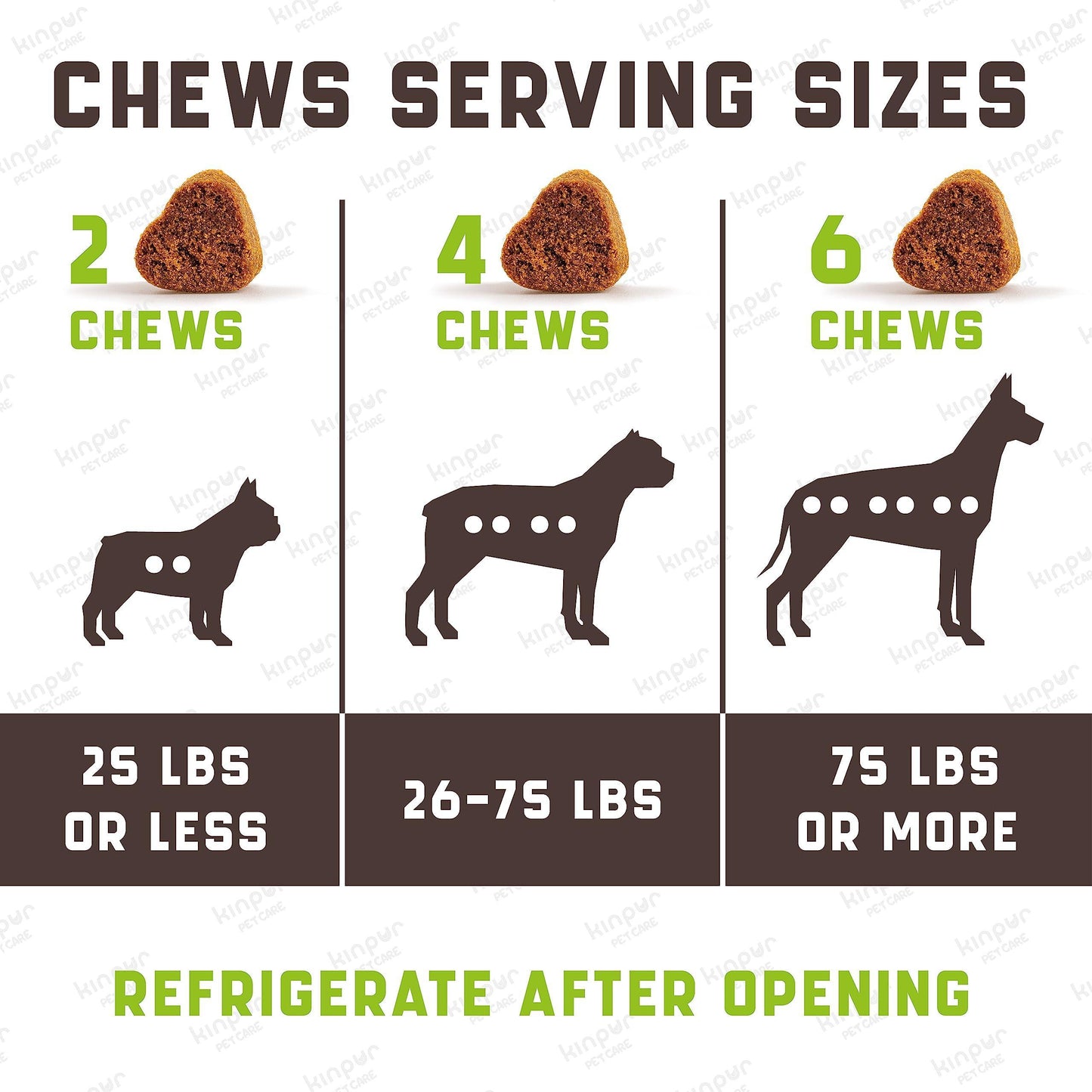Flea and Tick Prevention Chewable for Dogs - No Collars Needed