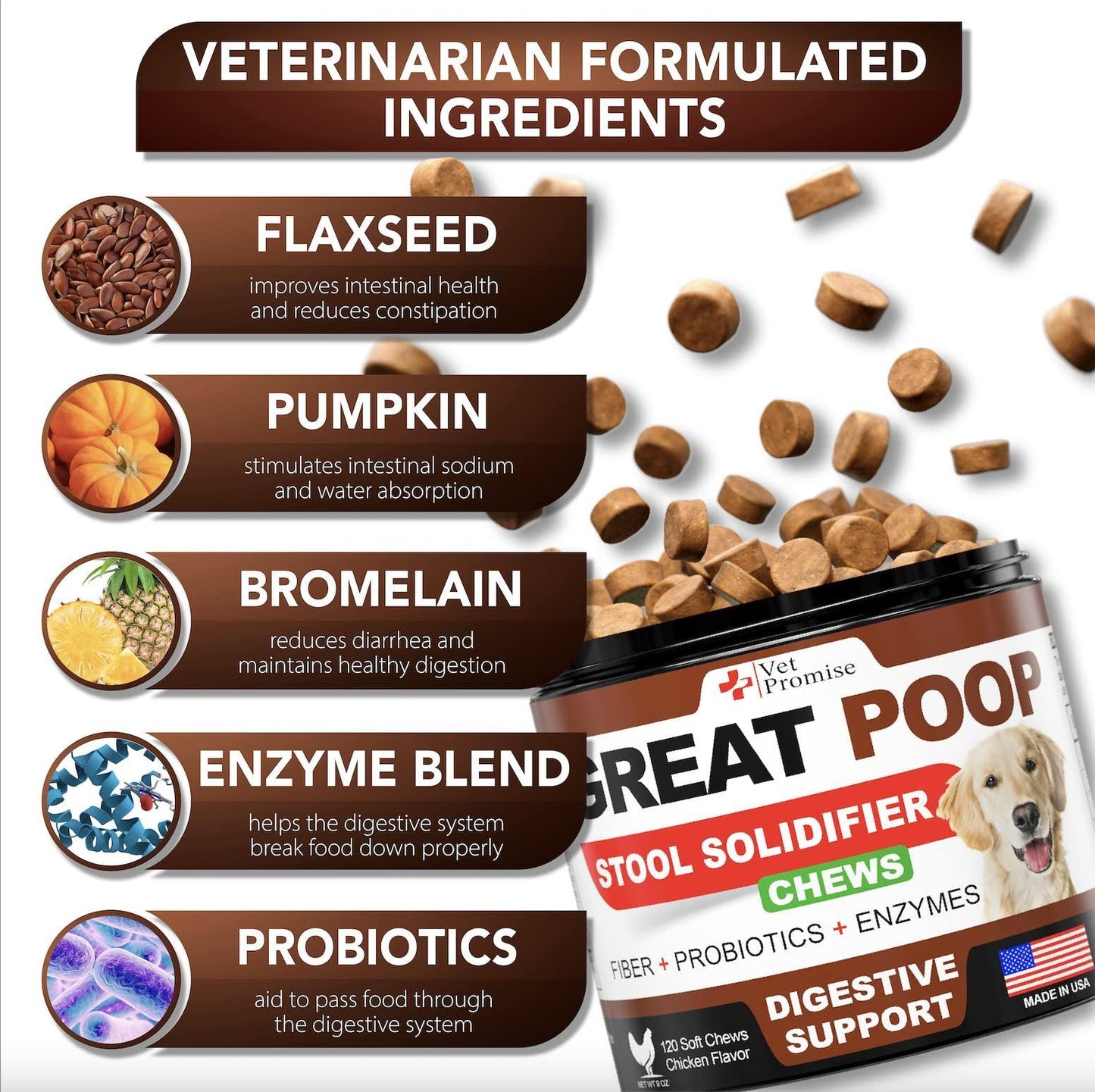 Great Poop Probiotics for Dogs - Stool Softener