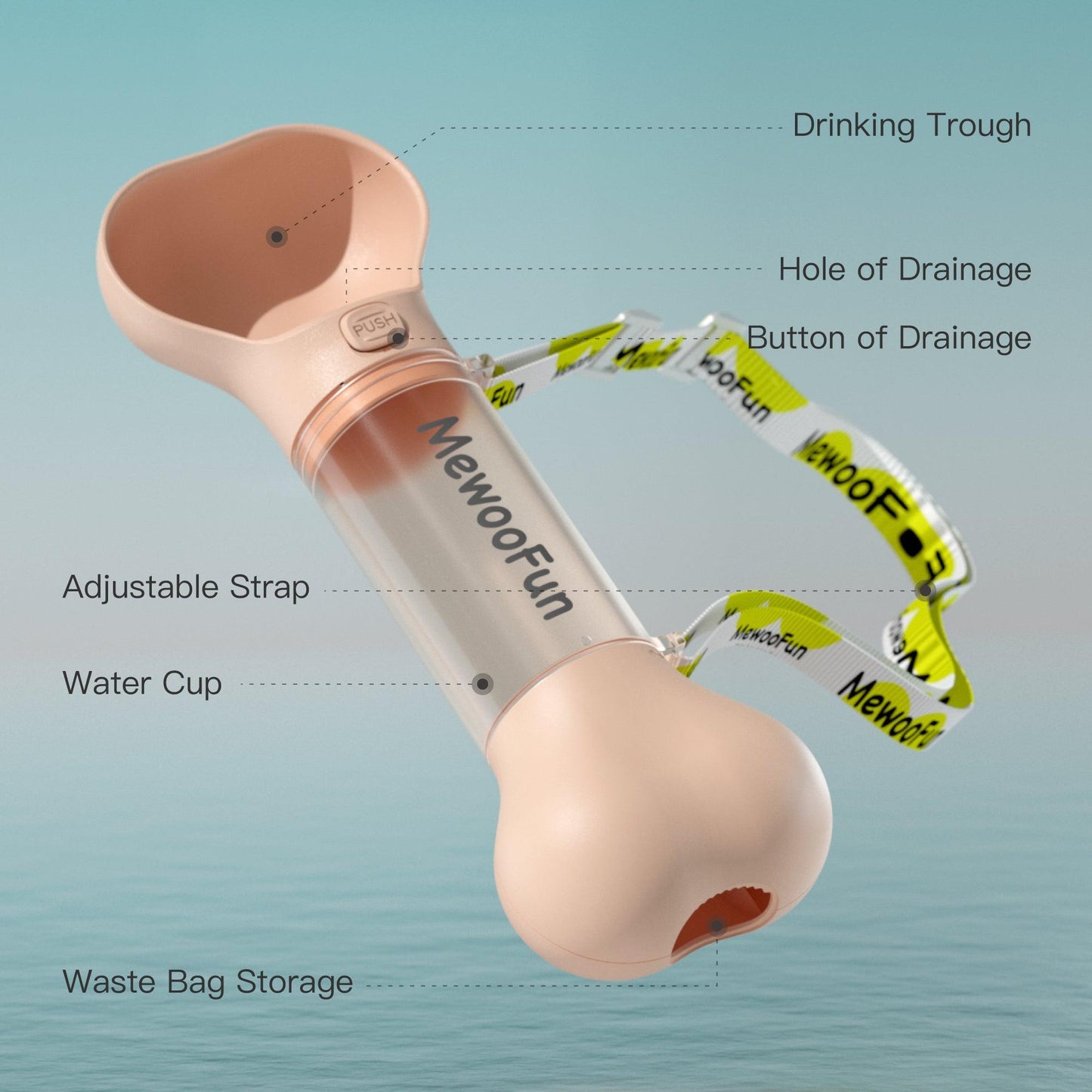 Mewoofun 2-In-1 Pet Water Bottle And Food Dispenser With Poop Bag