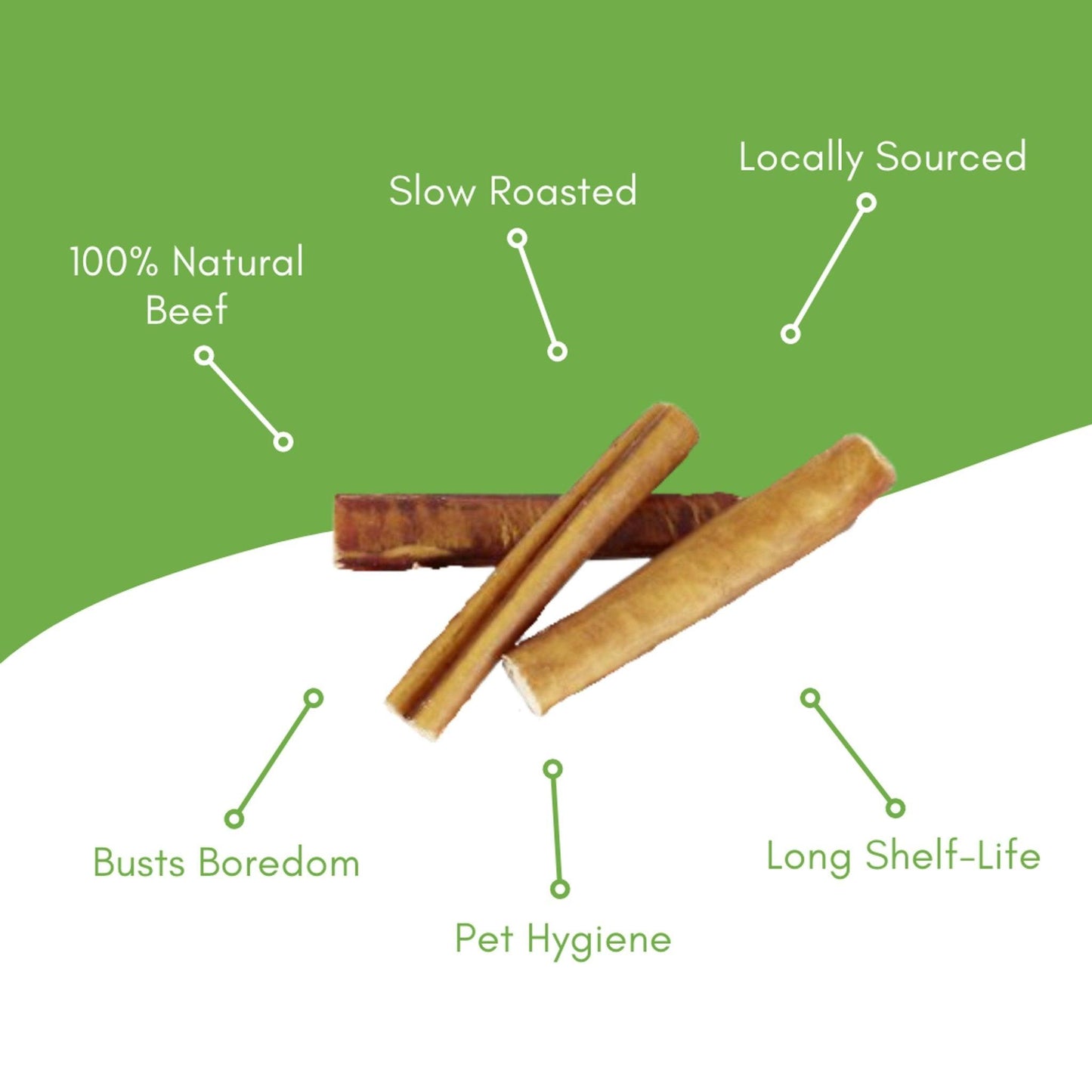 Bully Bites Natural Beef Bone Chews 1 LB