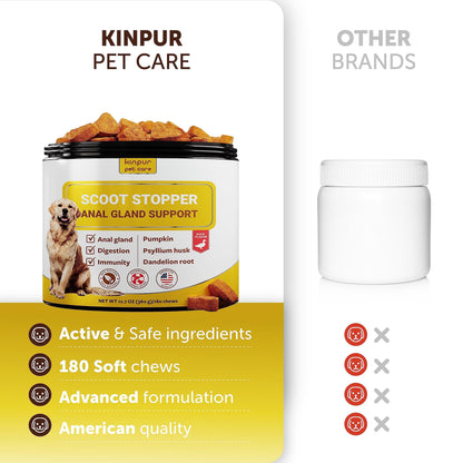 Kinpur Pet Care Scoot Stopper Soft Chews - Fiber for Dogs