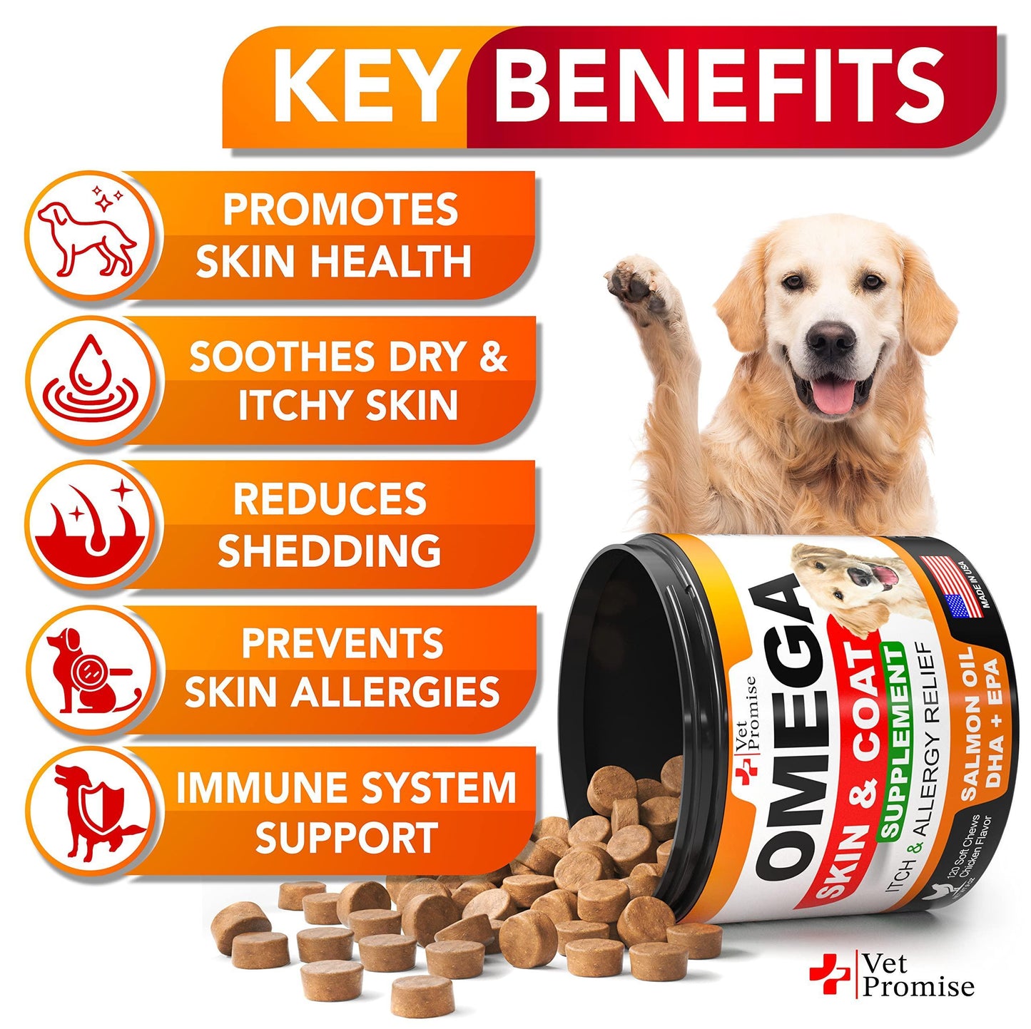 Omega 3 for Dogs - Dog Skin and Coat Supplement