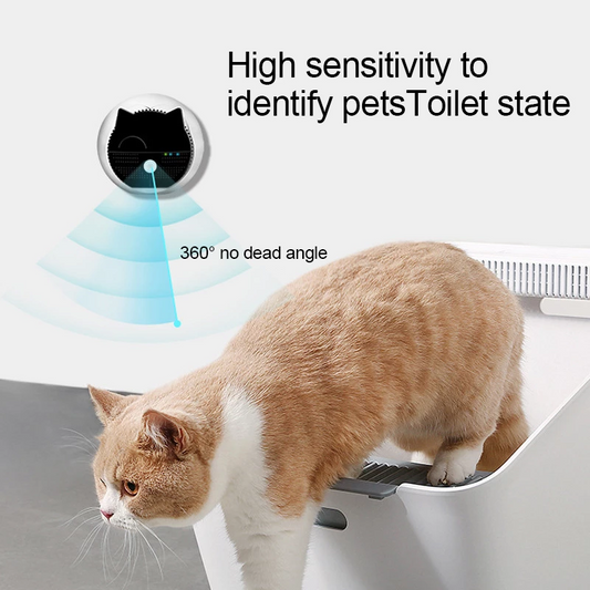 Cat Odor Purifier - Pet Litter Box Deodorizer