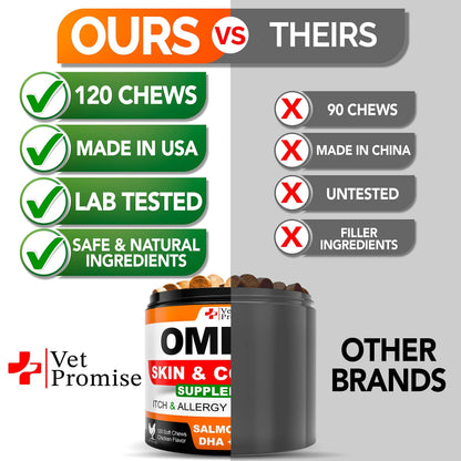 Omega 3 for Dogs - Dog Skin and Coat Supplement