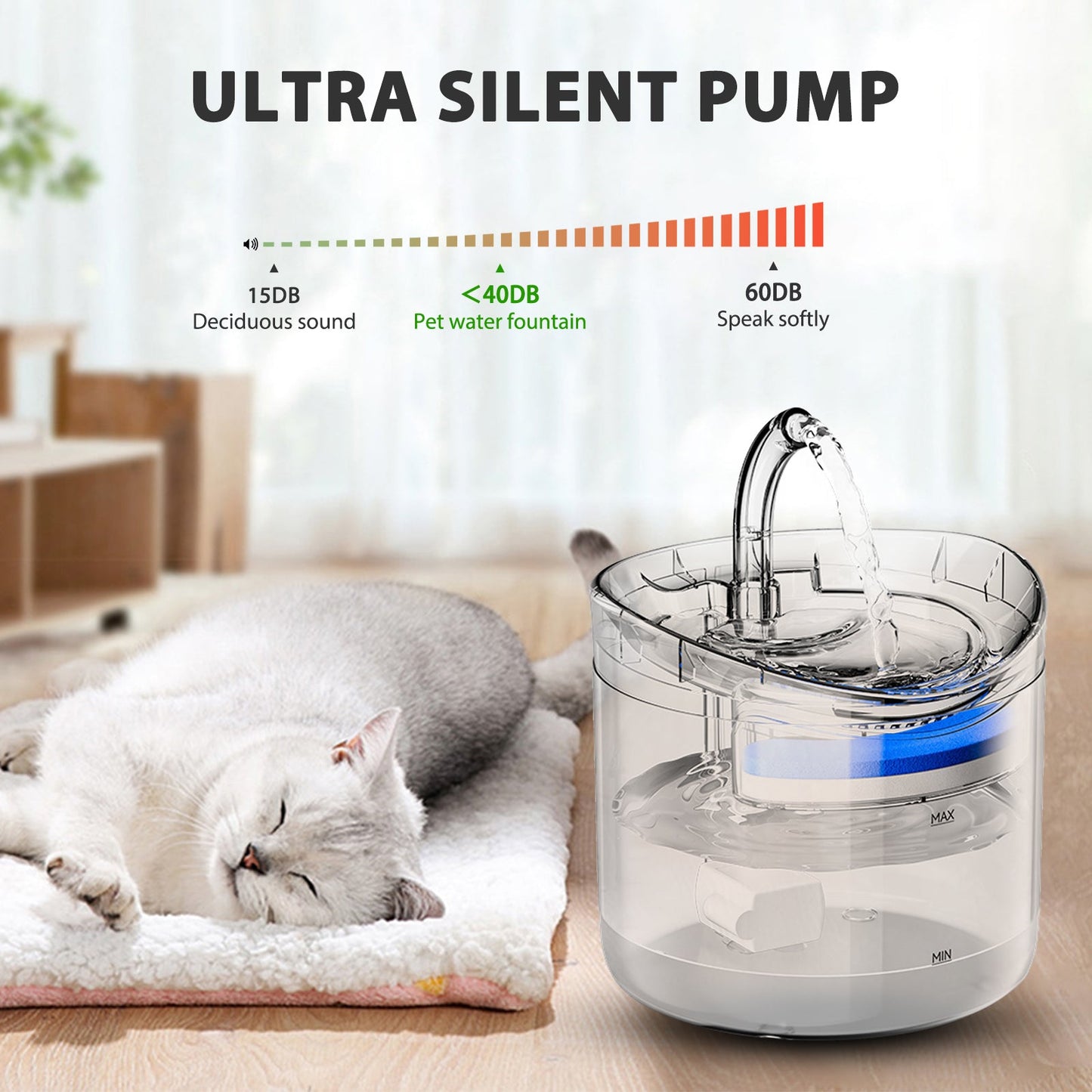 68 fl oz  Automatic  Pet Water Fountain with 2 Modes