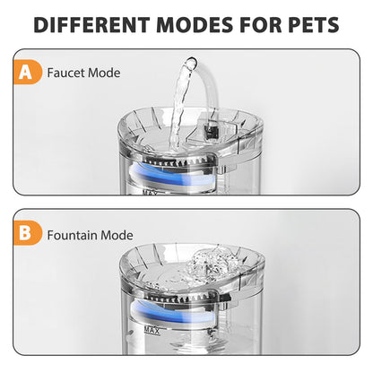 68 fl oz  Automatic  Pet Water Fountain with 2 Modes